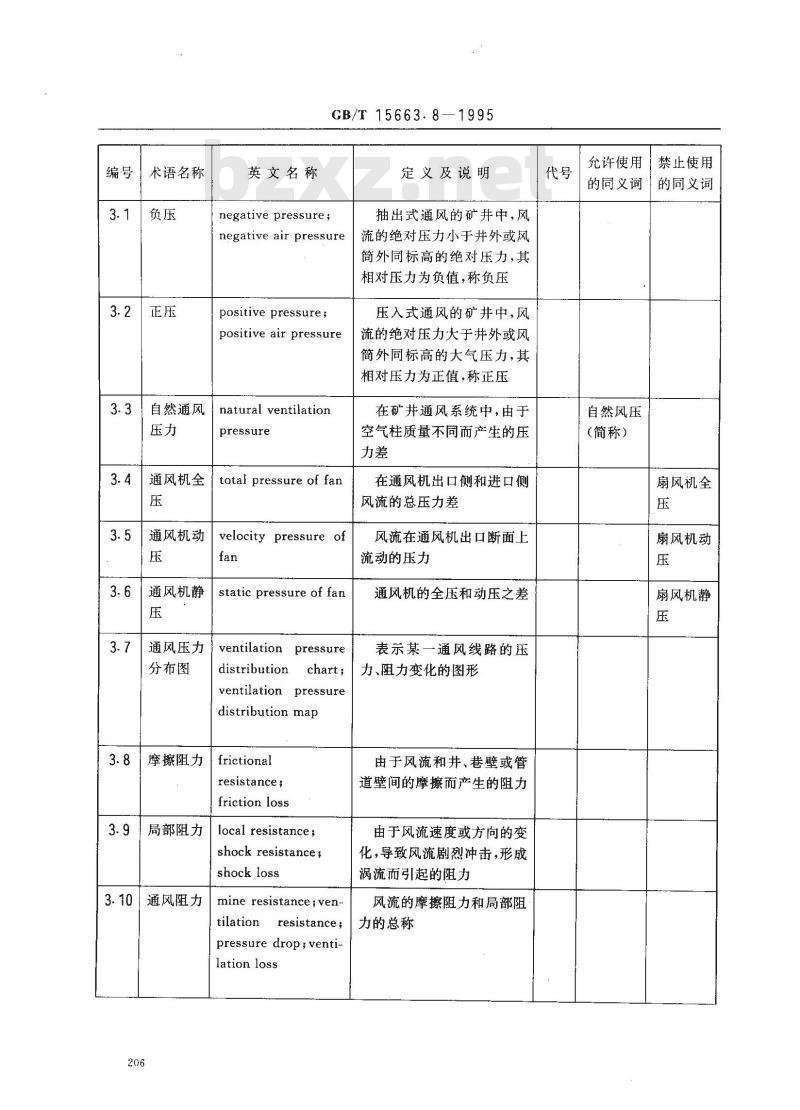 GB/T 15663.8-1995 煤矿科技术语 煤矿安全