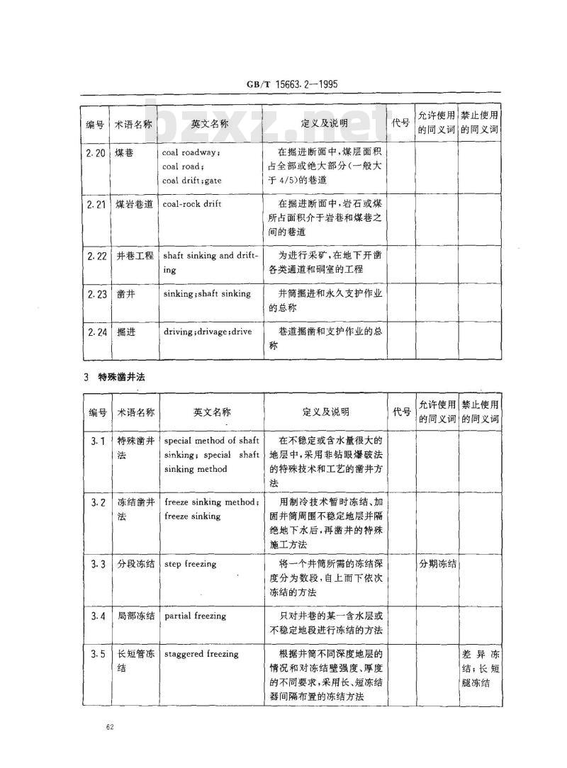 GB/T 15663.2-1995 煤矿科技术语 井巷工程
