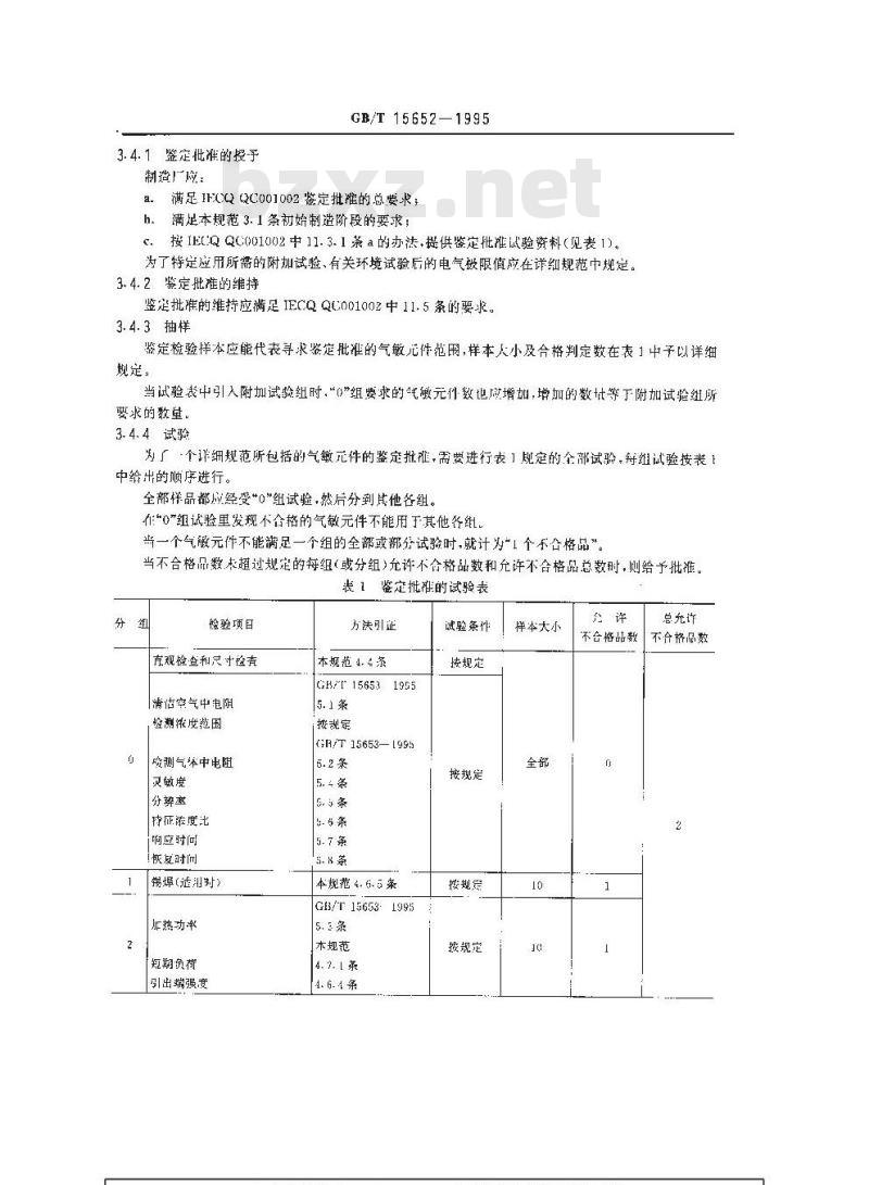 GB/T 15652-1995 金属氧化物半导体气敏元件总规范