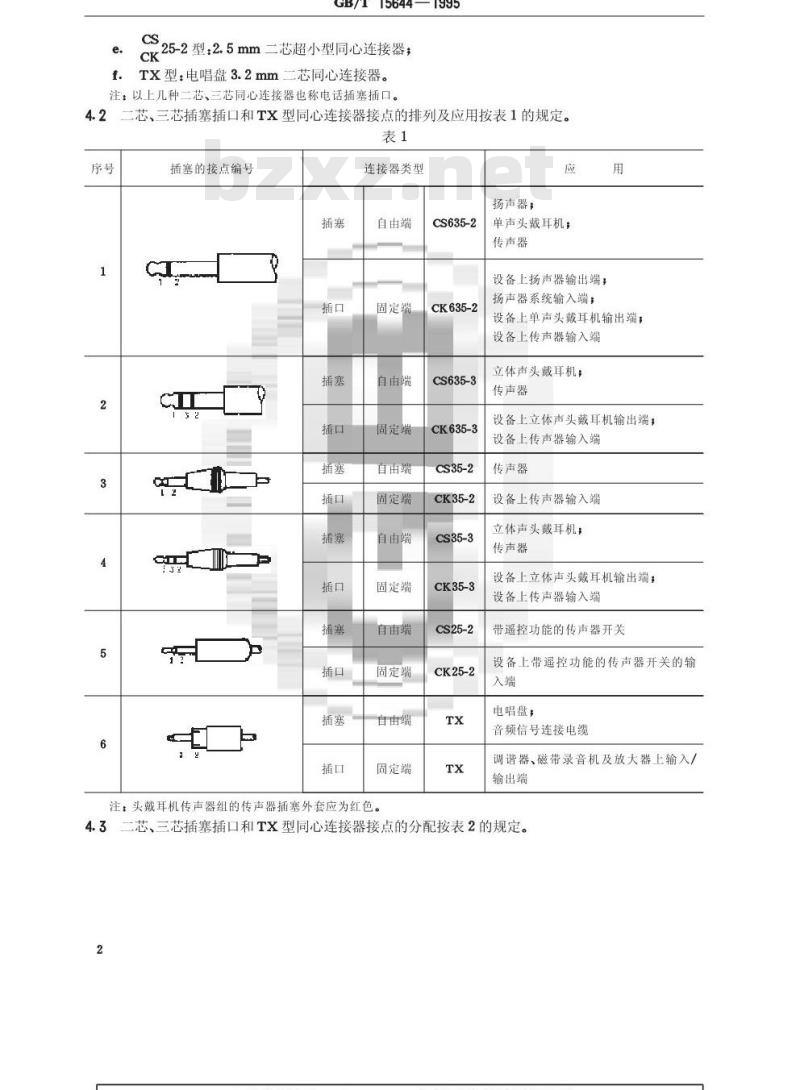 GB/T 15644-1995 视听系统设备互连用连接器的应用