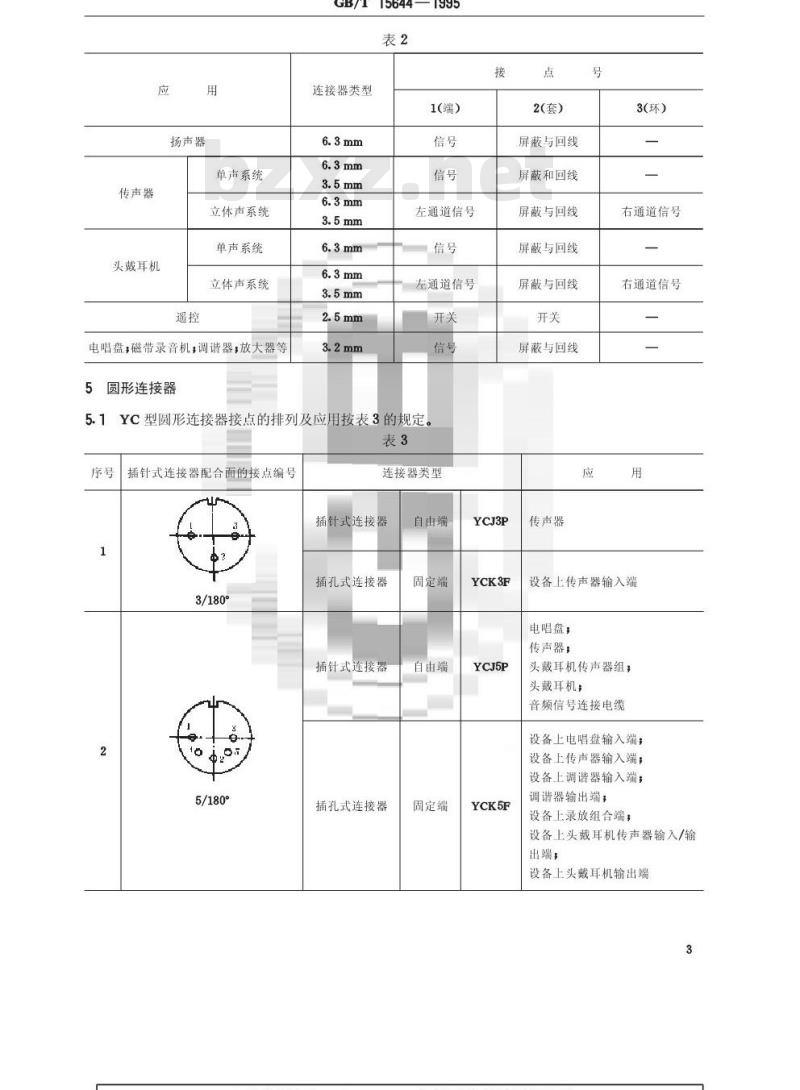 GB/T 15644-1995 视听系统设备互连用连接器的应用