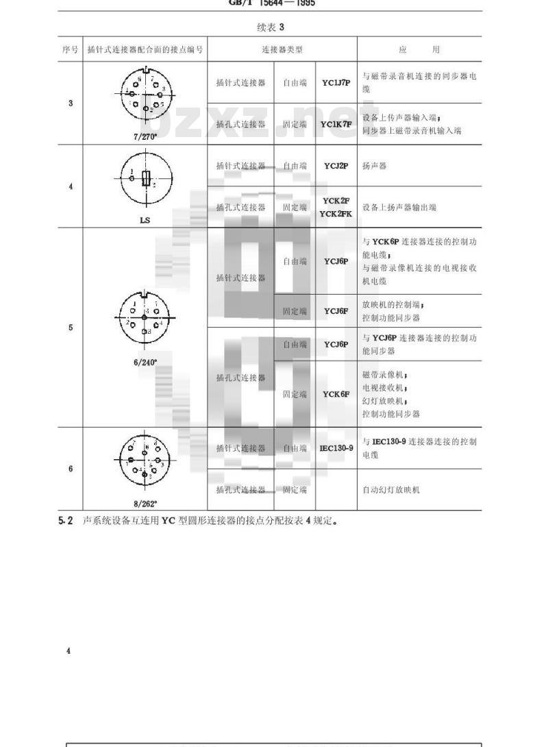 GB/T 15644-1995 视听系统设备互连用连接器的应用