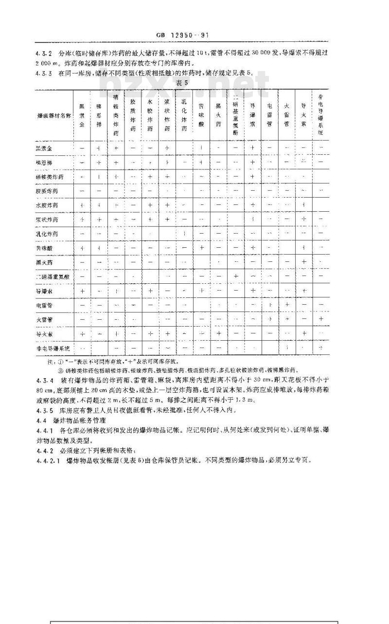 GB 12950-1991 地震勘探爆炸安全规程
