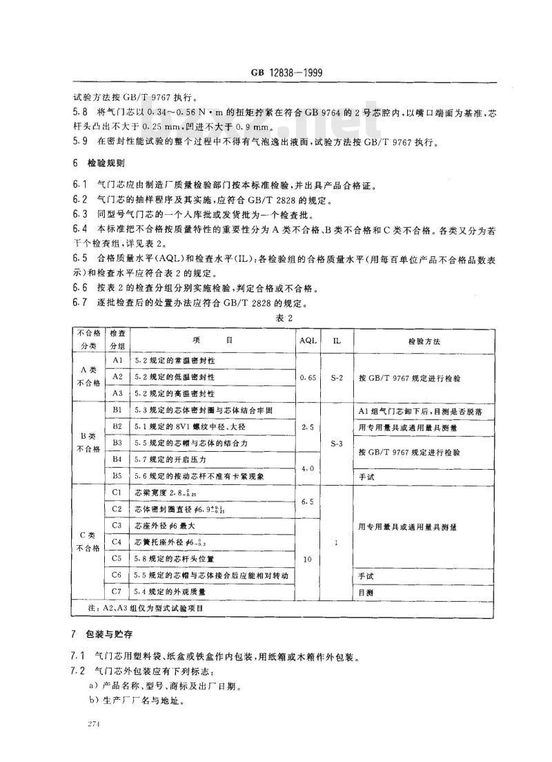 GB 12838-1999 大芯腔轮胎气门芯