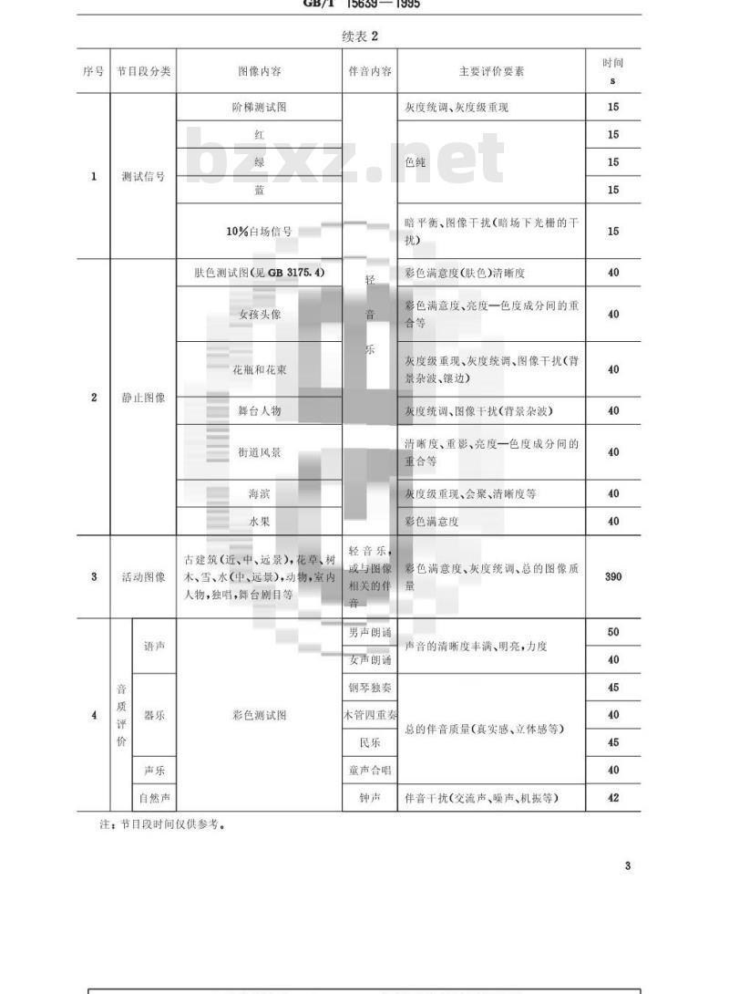GB/T 15639-1995 电视广播接收机主观评价节目源