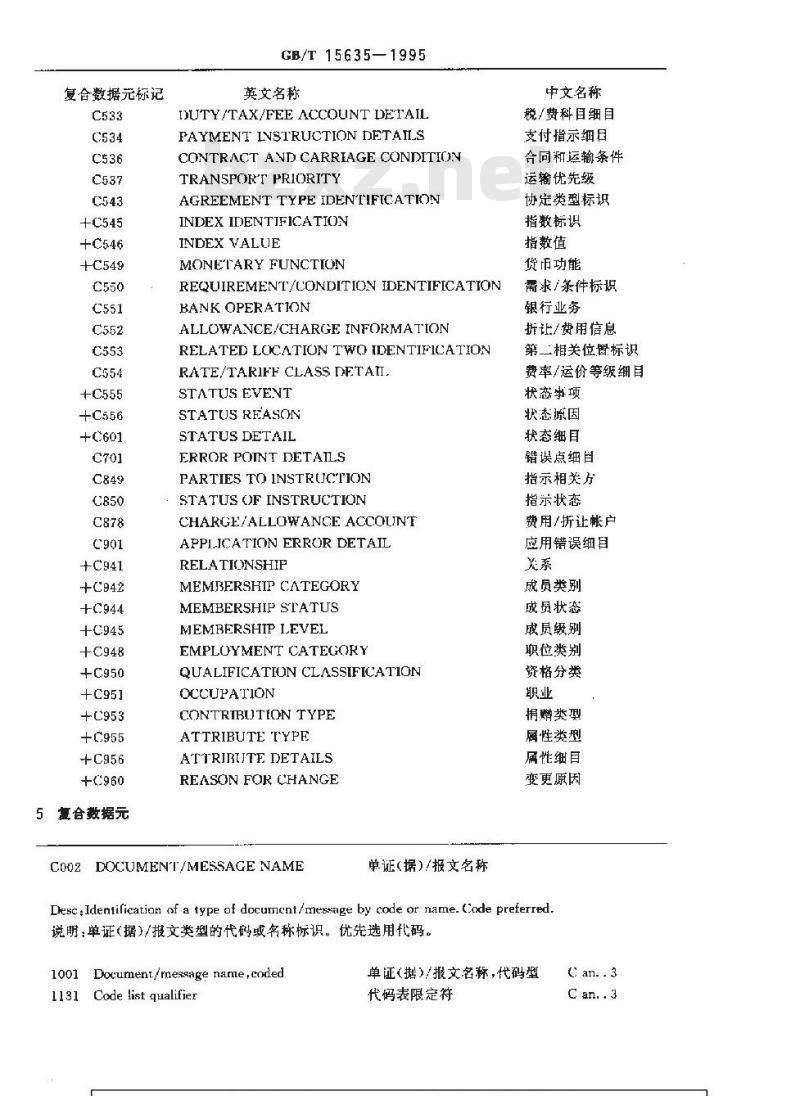 GB/T 15635-1995 用于行政、商业和运输业电子数据交换的复合数据元目录