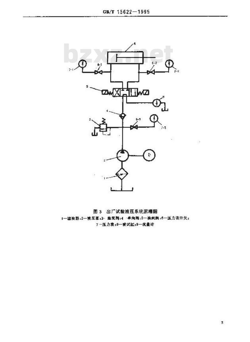 GB/T 15622-1995 液压缸试验方法