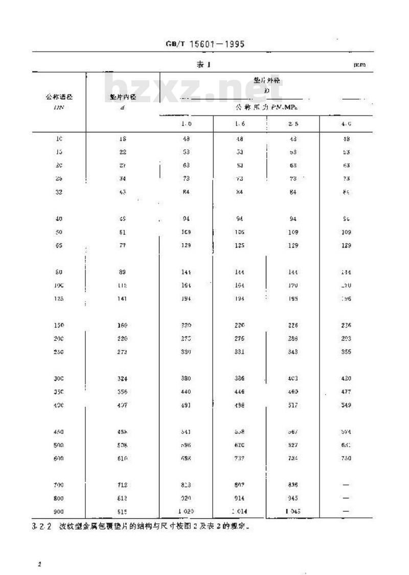 GB/T 15601-1995 管法兰用金属包覆垫片