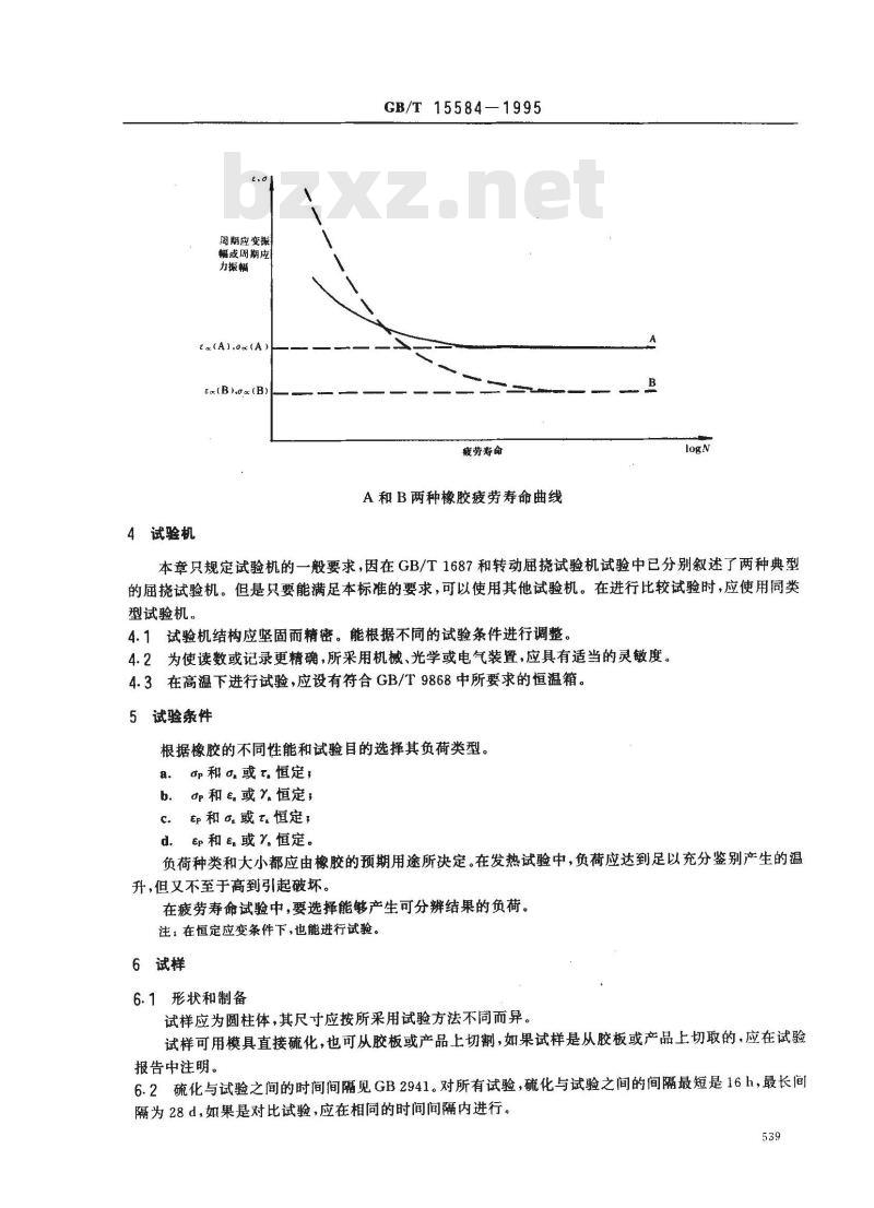 GB/T 15584-1995 硫化橡胶在屈挠试验中温升和耐疲劳性能的测定 第一部分:基本原理