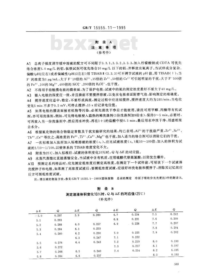 GB/T 15555.11-1995 固体废物 氟化物的测定 离子选择性电极法