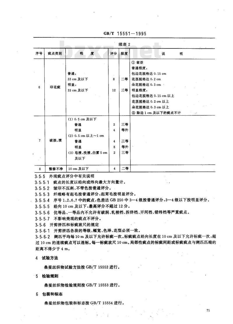 GB/T 15551-1995 桑蚕丝织物
