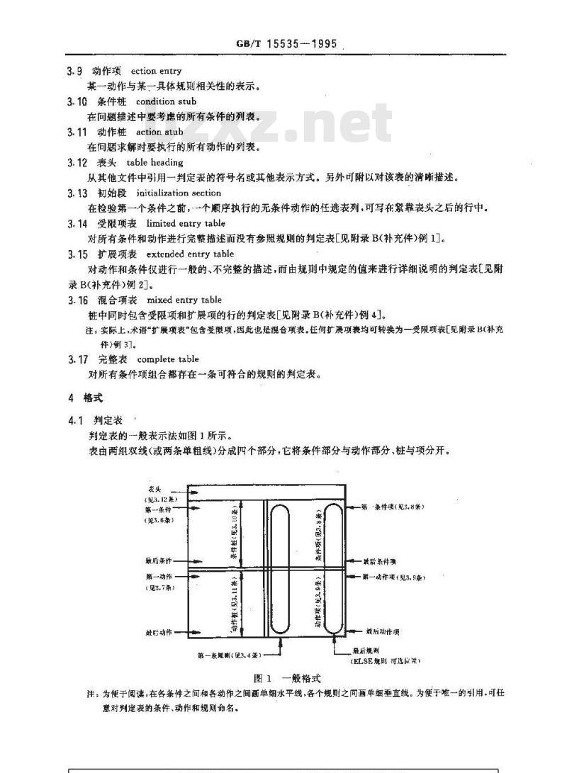GB/T 15535-1995 信息处理 单命中判定表规范