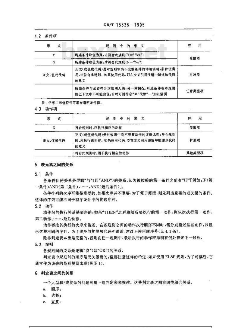 GB/T 15535-1995 信息处理 单命中判定表规范
