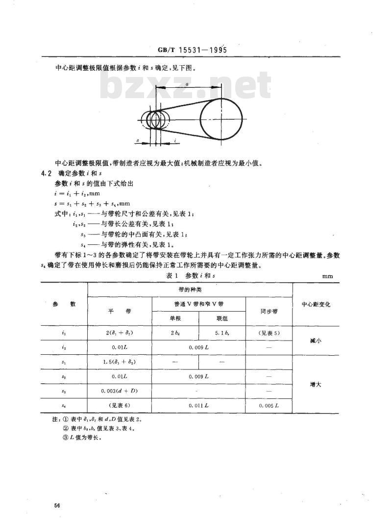 GB/T 15531-1995 带传动 带轮 中心距调整极限值