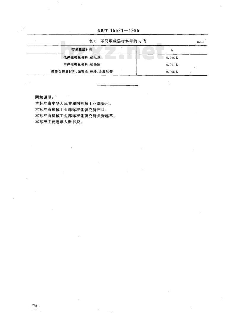 GB/T 15531-1995 带传动 带轮 中心距调整极限值