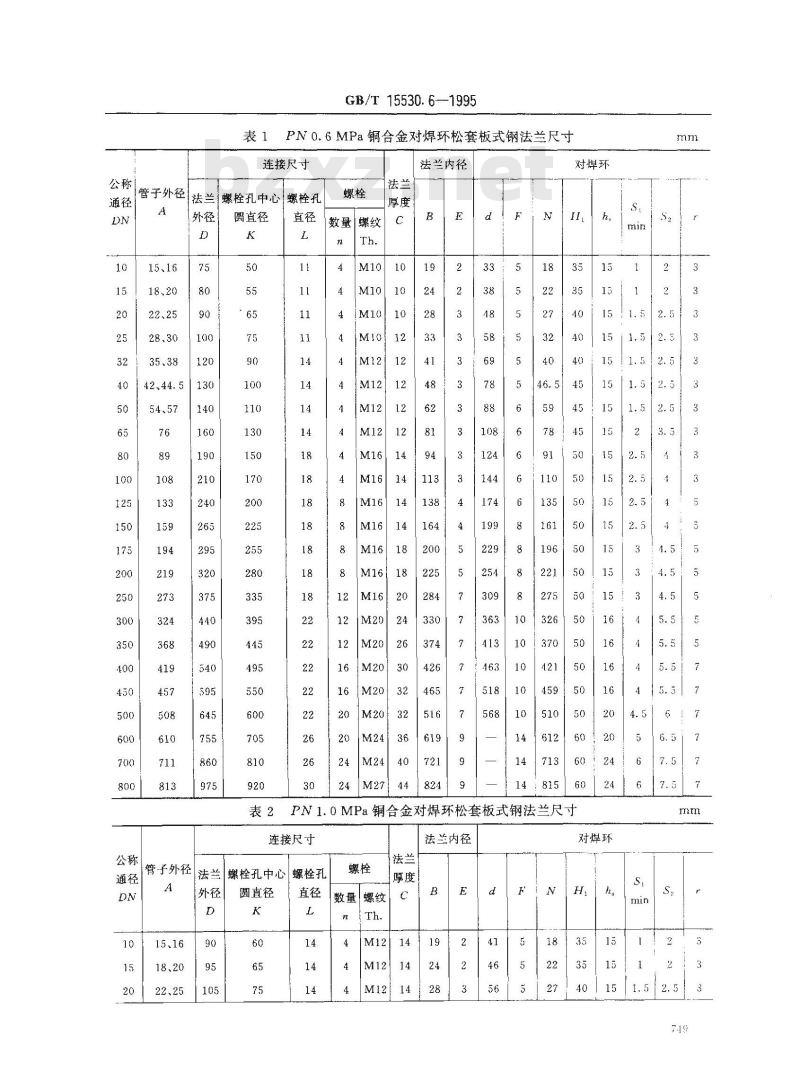 GB/T 15530.6-1995 铜合金对焊环松套板式钢法兰