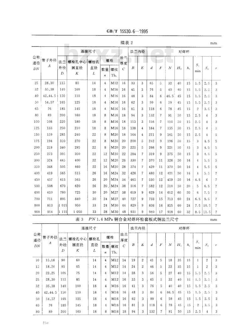GB/T 15530.6-1995 铜合金对焊环松套板式钢法兰