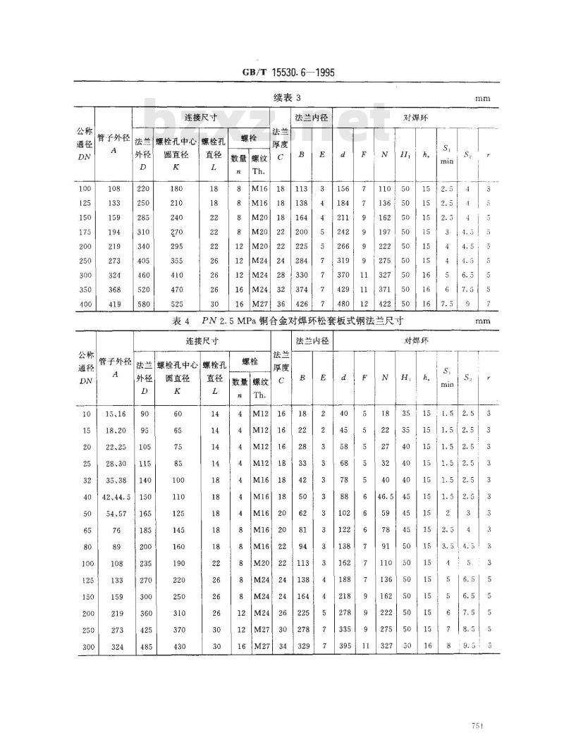 GB/T 15530.6-1995 铜合金对焊环松套板式钢法兰