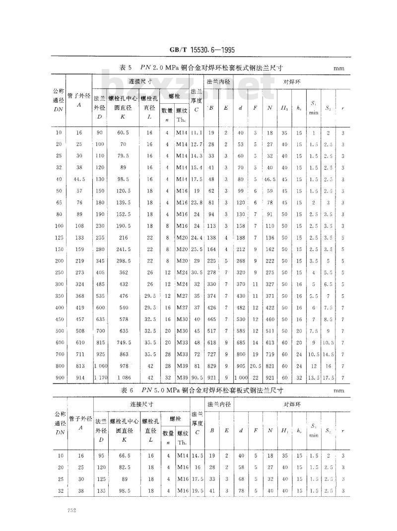 GB/T 15530.6-1995 铜合金对焊环松套板式钢法兰