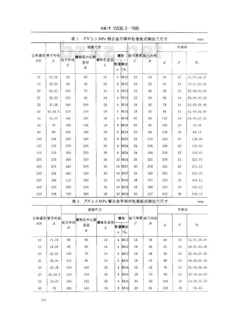 GB/T 15530.5-1995 铜合金平焊环松套板式钢法兰