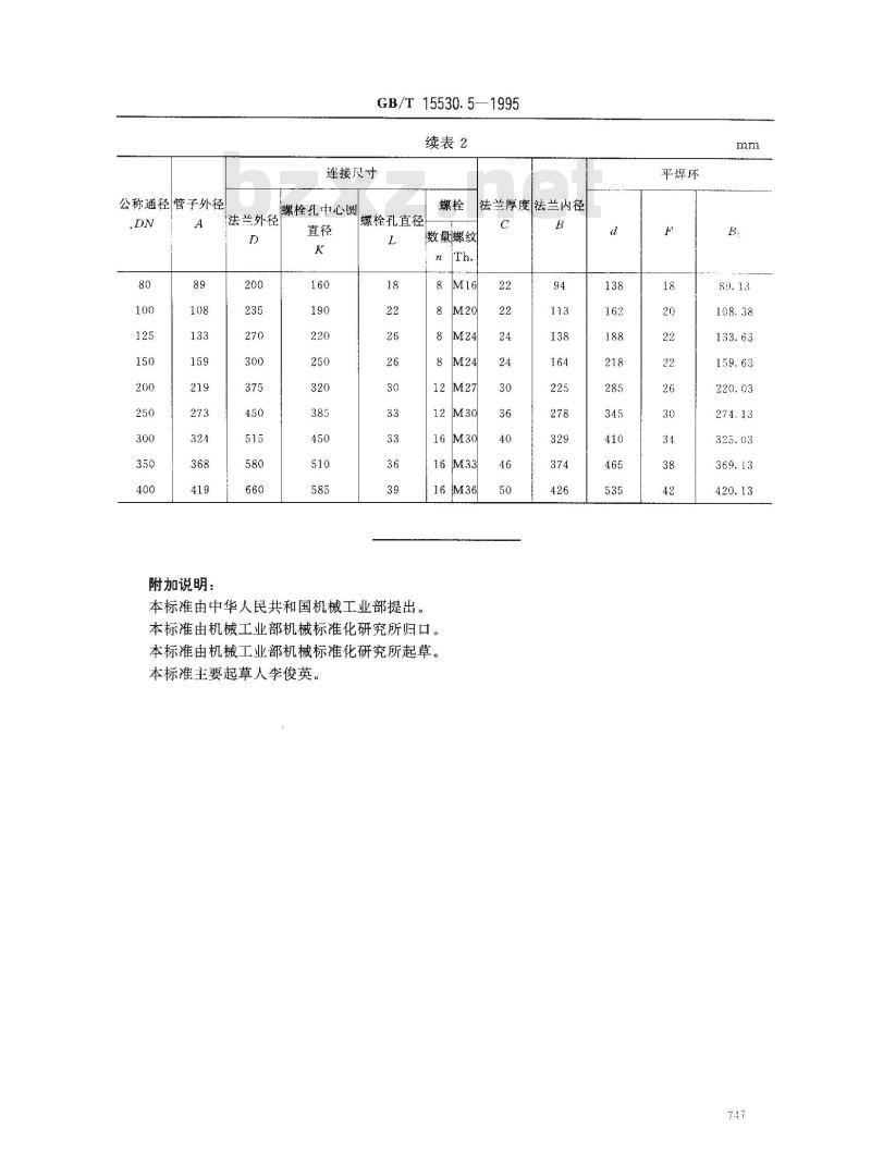 GB/T 15530.5-1995 铜合金平焊环松套板式钢法兰