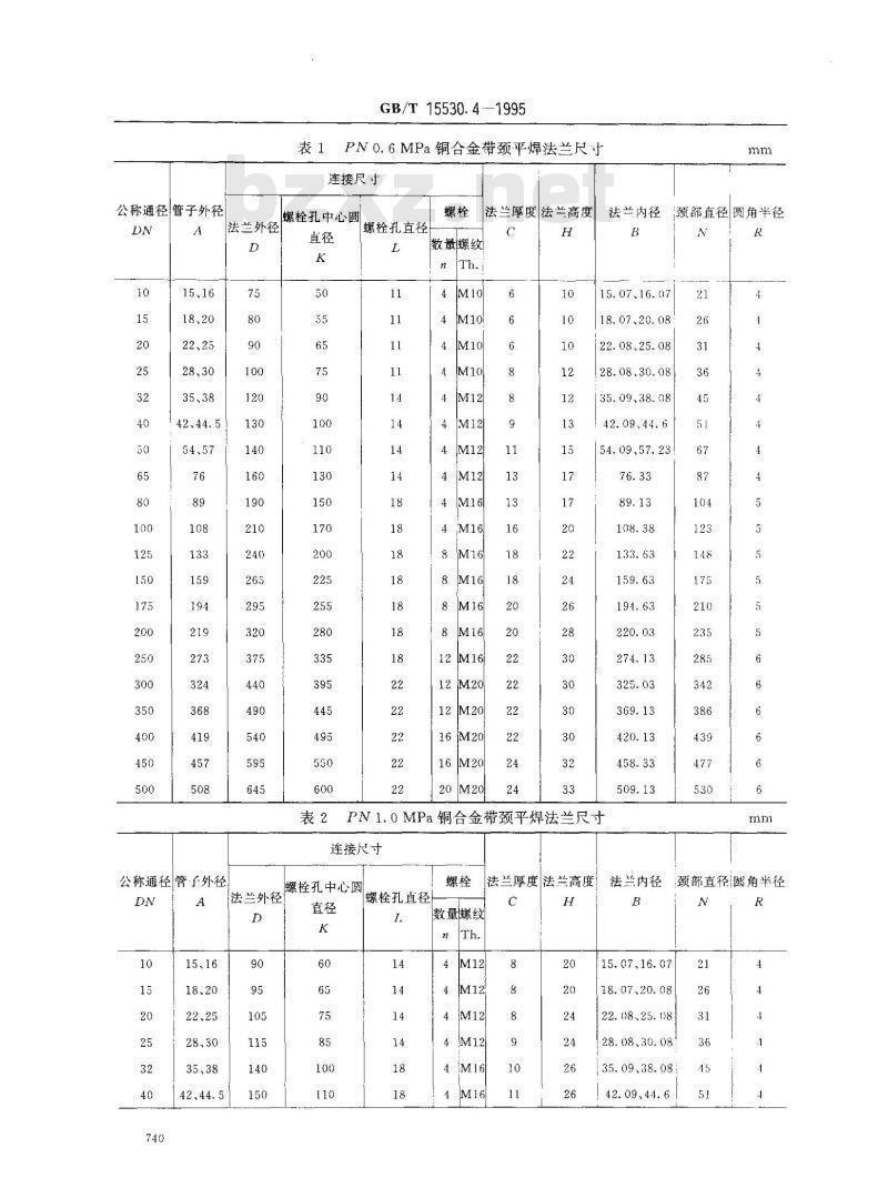 GB/T 15530.4-1995 铜合金带颈平焊法兰