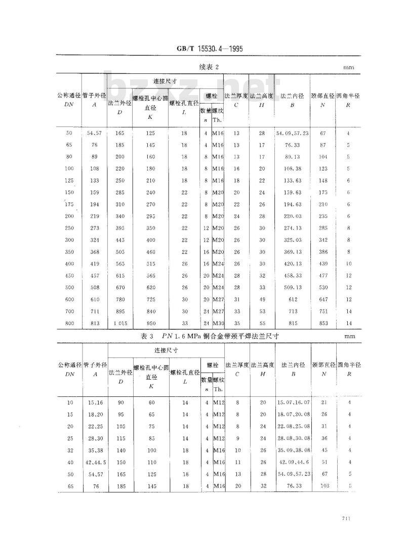 GB/T 15530.4-1995 铜合金带颈平焊法兰