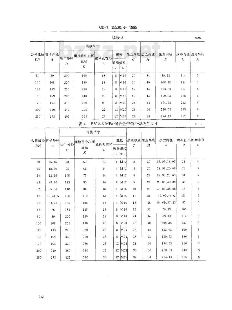 GB/T 15530.4-1995 铜合金带颈平焊法兰