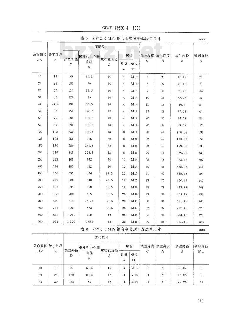 GB/T 15530.4-1995 铜合金带颈平焊法兰
