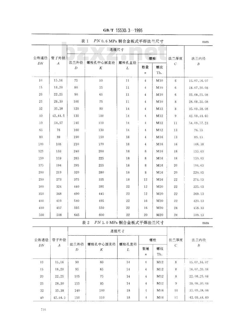 GB/T 15530.3-1995 铜合金板式平焊法兰