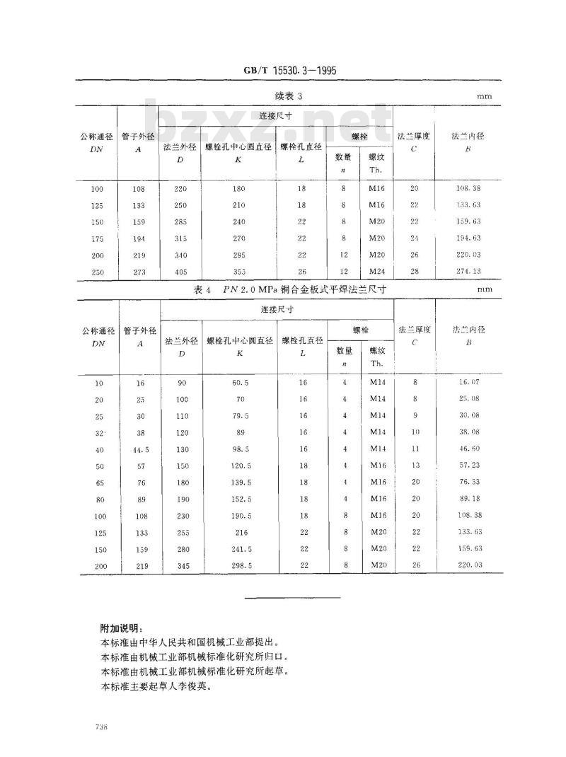 GB/T 15530.3-1995 铜合金板式平焊法兰
