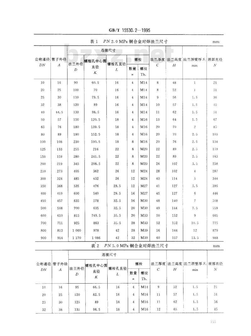 GB/T 15530.2-1995 铜合金对焊法兰