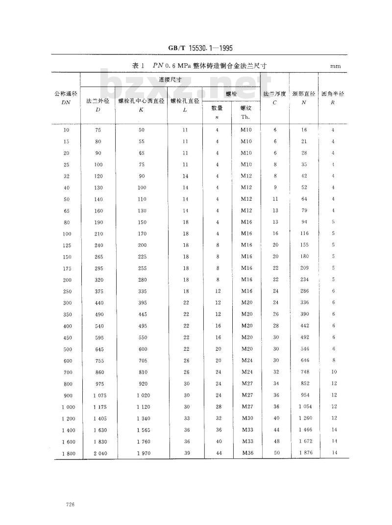 GB/T 15530.1-1995 铜合金整体铸造法兰