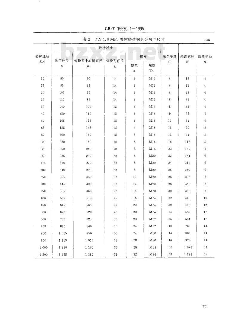 GB/T 15530.1-1995 铜合金整体铸造法兰