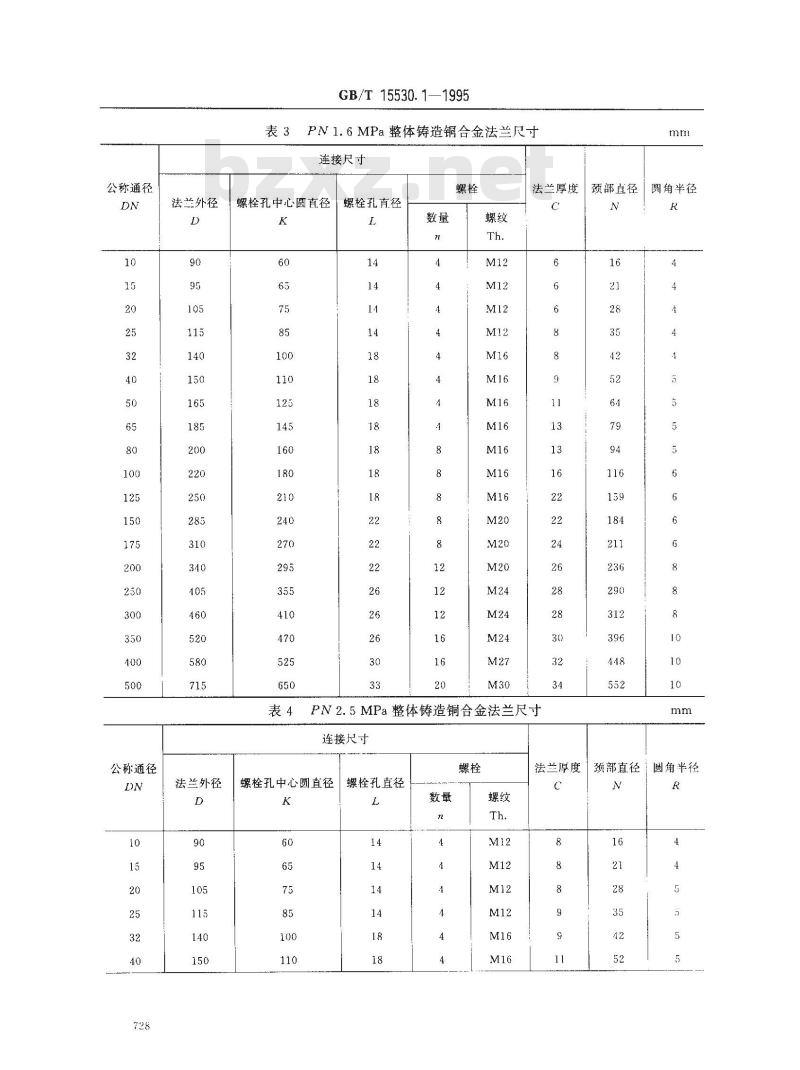 GB/T 15530.1-1995 铜合金整体铸造法兰
