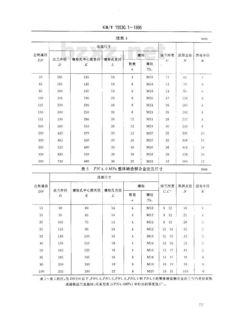 GB/T 15530.1-1995 铜合金整体铸造法兰
