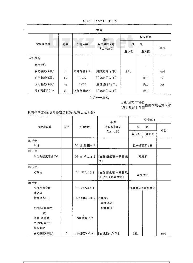 GB/T 15529-1995 半导体发光数码管空白详细规范