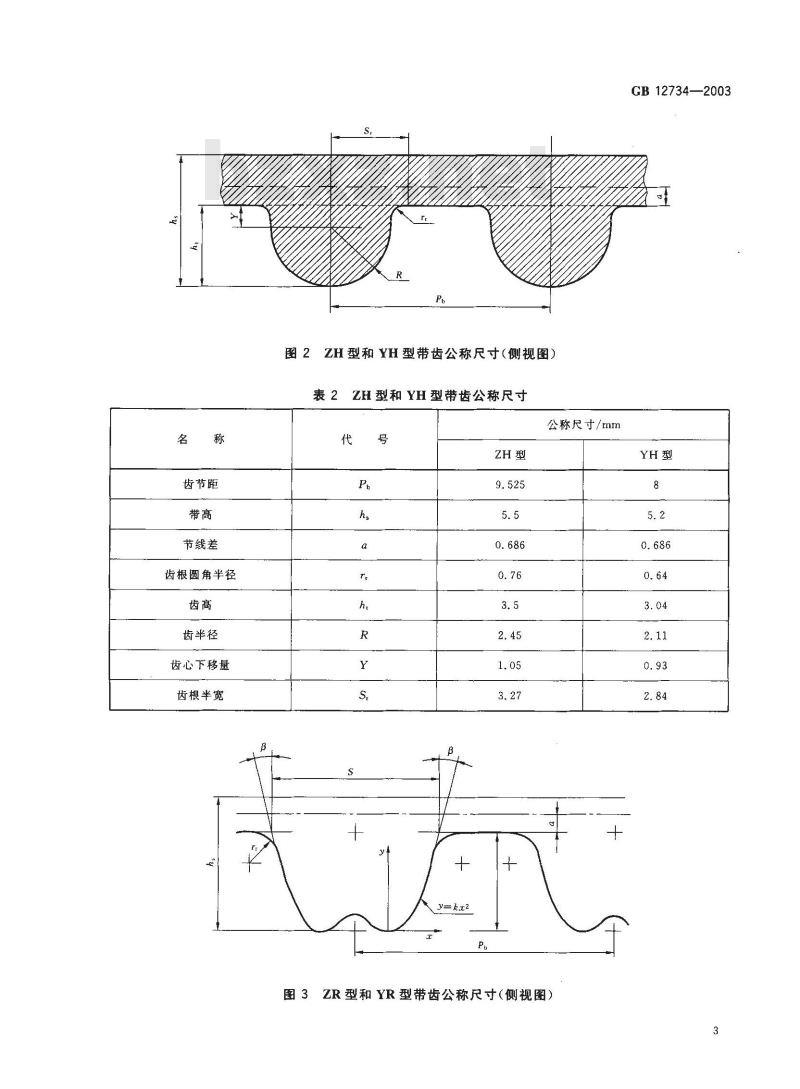 GB 12734-2003 汽车同步带
