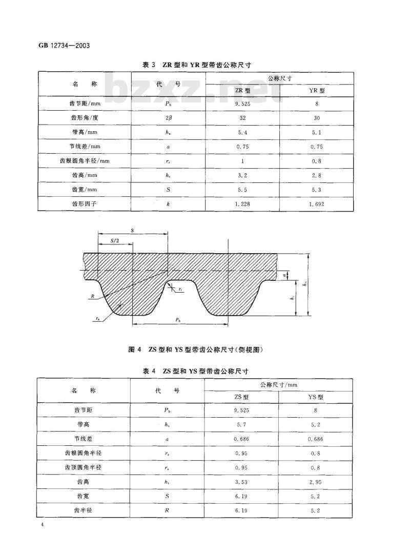 GB 12734-2003 汽车同步带