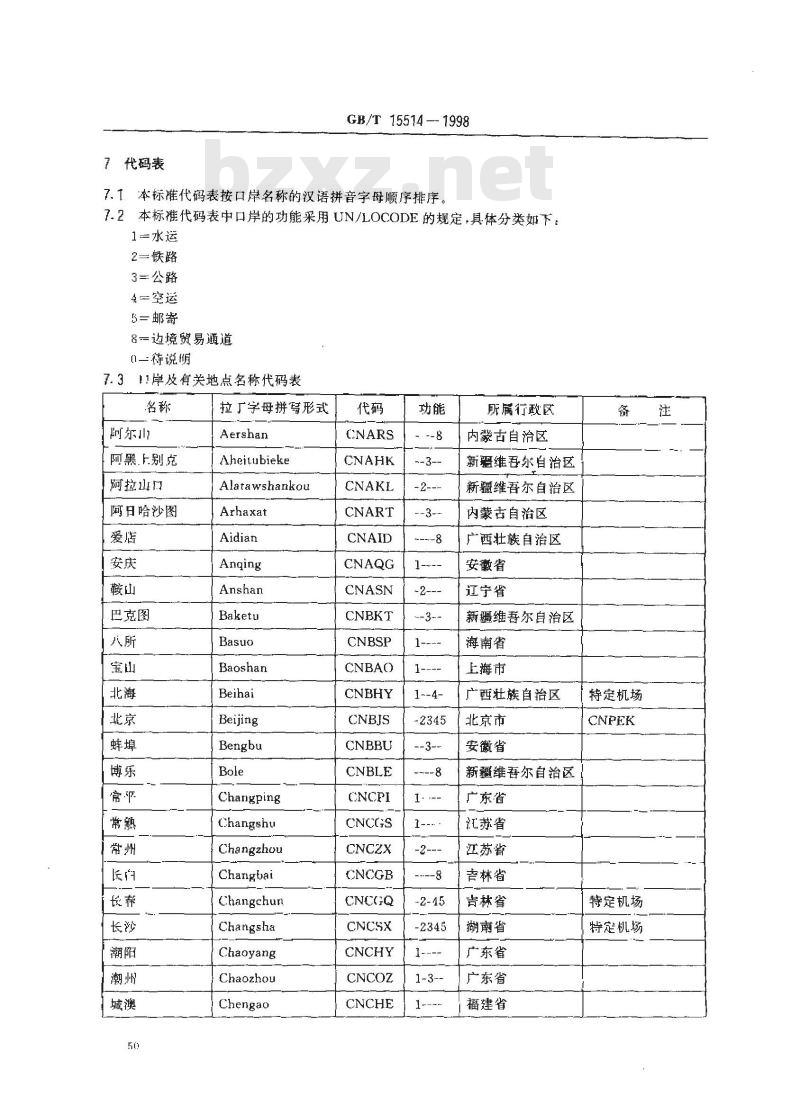 GB/T 15514-1998 中华人民共和国口岸及有关地点代码