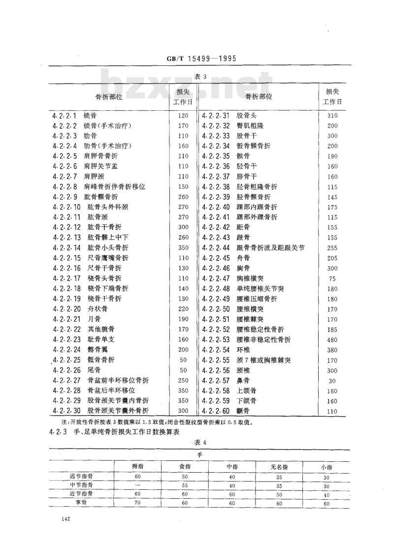 GB/T 15499-1995 事故伤害损失工作日标准