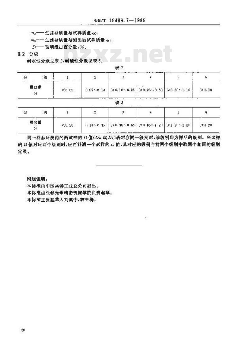 GB/T 15489.7-1995 滤光玻璃测试方法 化学稳定性