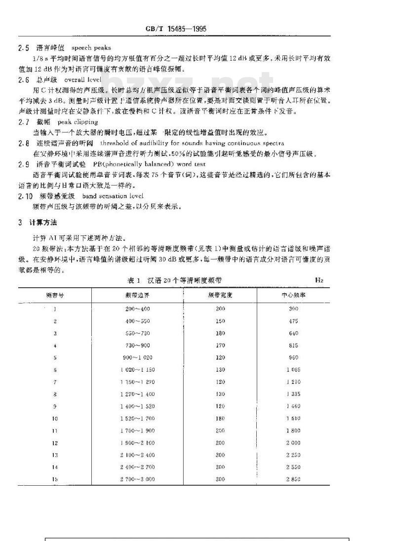GB/T 15485-1995 声学 语言清晰度指数的计算方法
