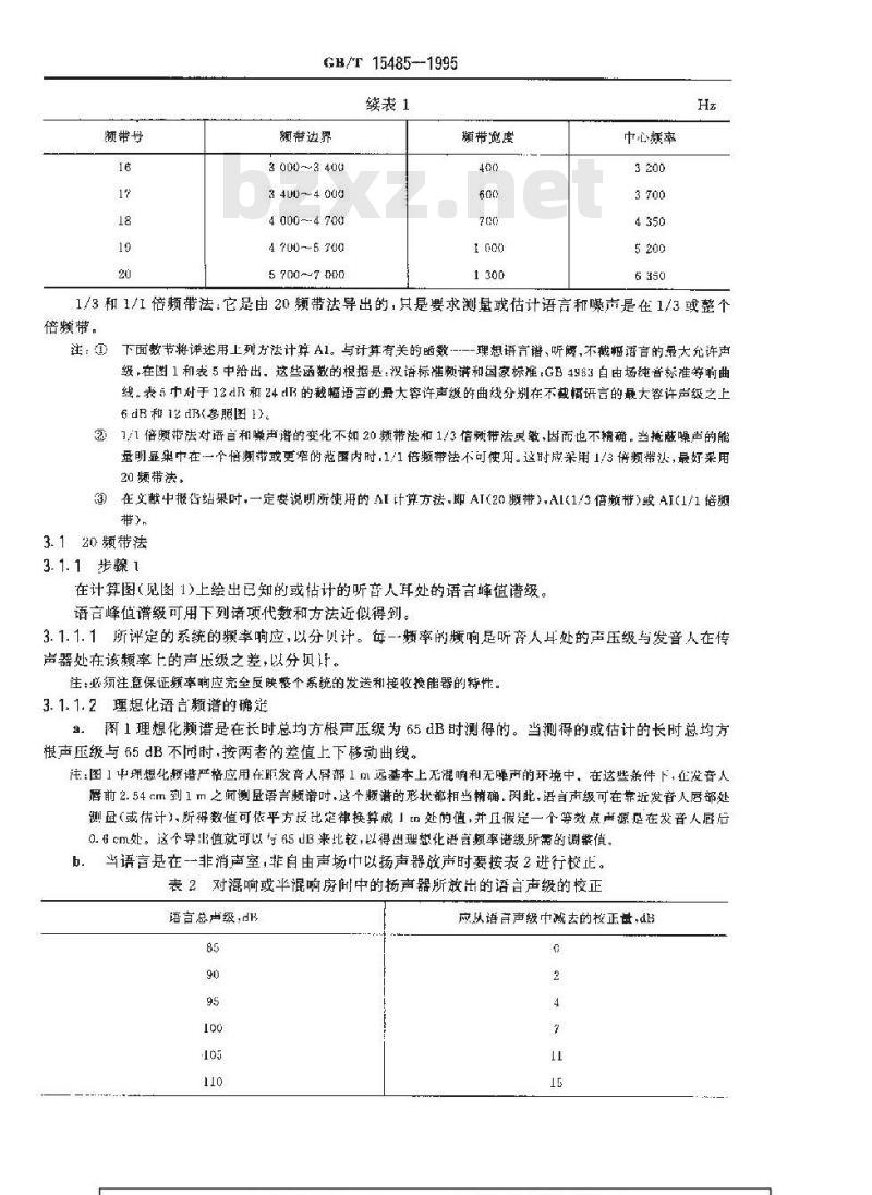 GB/T 15485-1995 声学 语言清晰度指数的计算方法