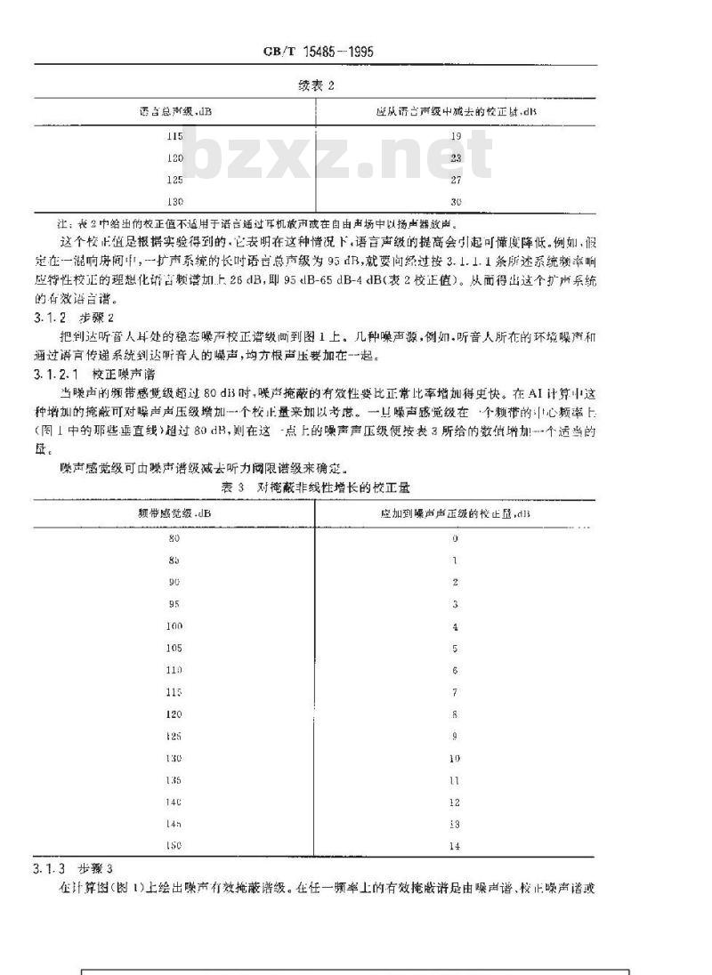GB/T 15485-1995 声学 语言清晰度指数的计算方法