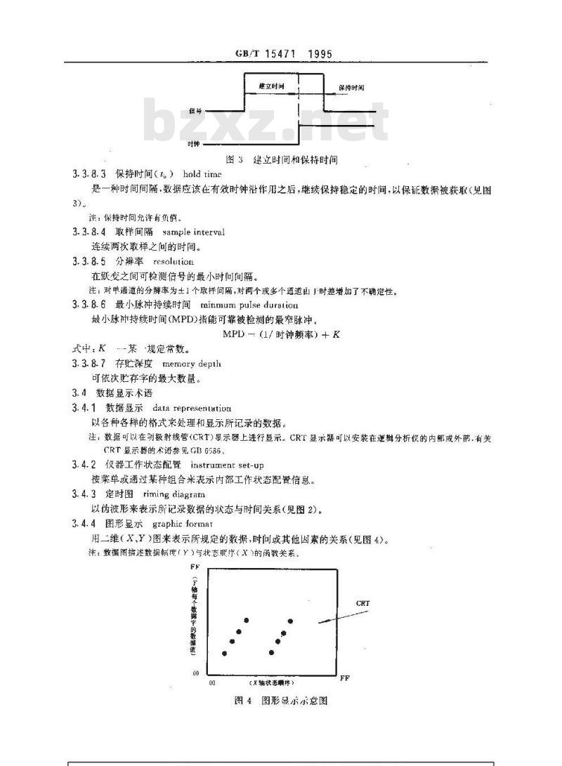 GB/T 15471-1995 逻辑分析仪通用技术条件和测试方法