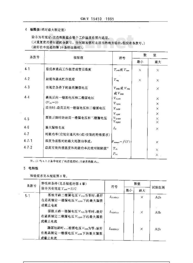 GB/T 15450-1995 硅双栅场效应晶体管空白详细规范
