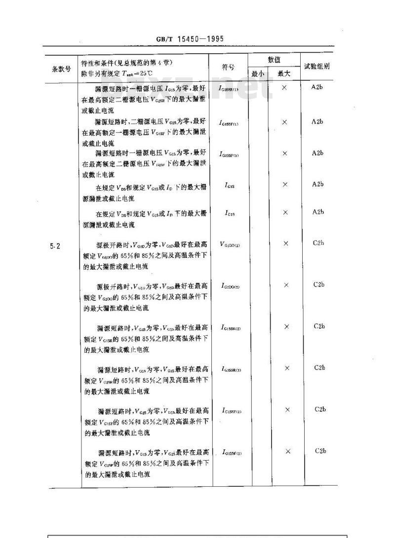 GB/T 15450-1995 硅双栅场效应晶体管空白详细规范