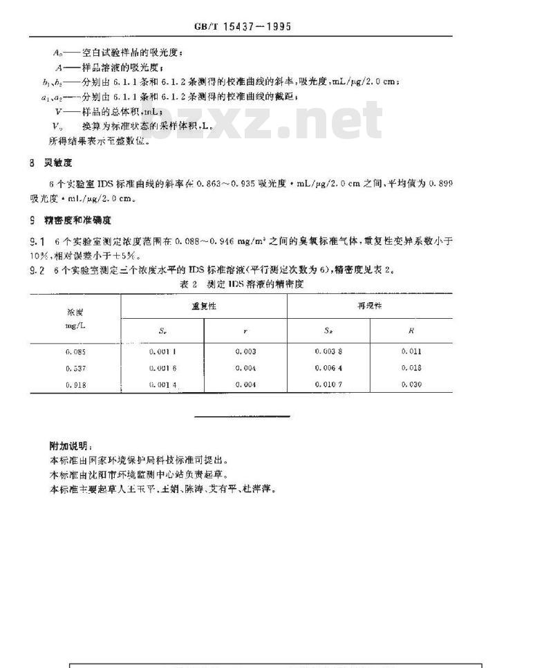GB/T 15437-1995 环境空气 臭氧的测定 靛蓝二磺酸钠分光光度法