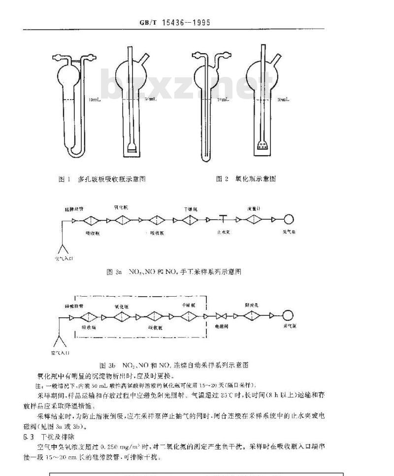 GB/T 15436-1995 环境空气 氮氧化物的测定 Saltzman法